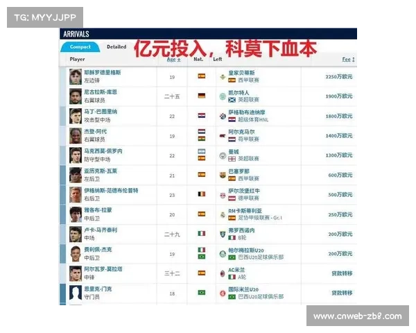 拉齐奥0-3客负科莫，欧冠资格争夺遭遇重挫